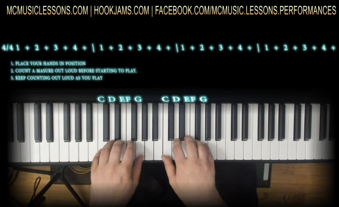 Piano lessons for children at McMusic Lessons